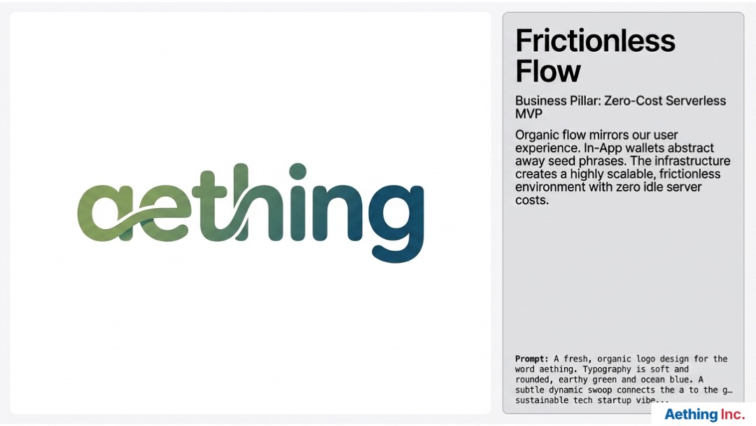 Media Kit & Brandbook - aething anything everything style 11