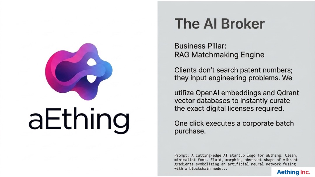 Media Kit & Brandbook - aething brand identity anything everything 13