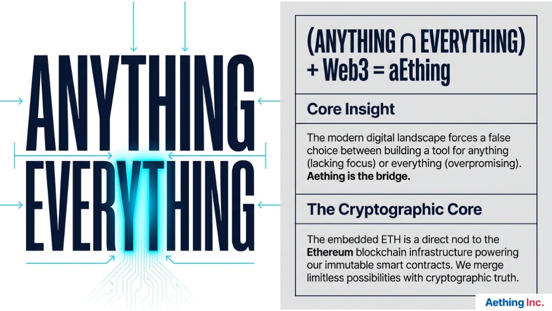 Media Kit & Brandbook - aething everything anything logo 2